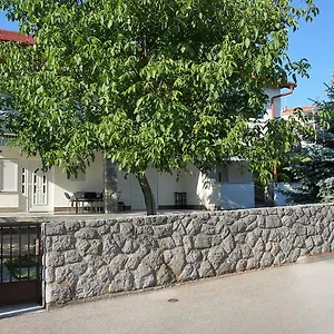 provjera dostupnosti